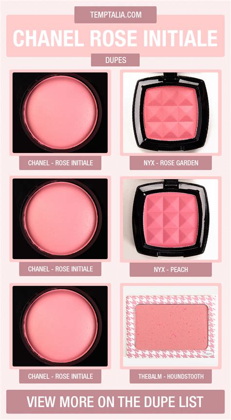 chanel blush rose petale dupe|chanel turbulent blush.